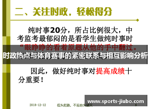 时政热点与体育赛事的紧密联系与相互影响分析